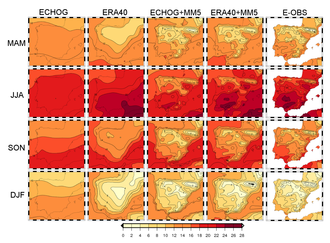 Fig. 3: Mean surface air temperature in a typical ESM (first column), Reanalysis (second column), output of both datasets once downscaled with a RCM (third and fourth columns) and observations (fifth column). (Taken from Gómez-Navarro JJ et al. 2011. "A regional climate simulation over the Iberian Peninsula for the last millennium", Clim. Past 7, 451-472, https://doi.org/10.5194/cp-7-451-2011)