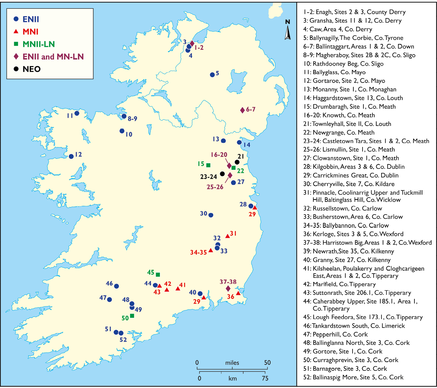 Prehistoric land-cover and land-use history in Ireland at 6000 BP | PAGES